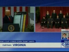 Mystery Caller βJohn Barronβ Rages Against High Court Tariff Decision on C-SPAN β βThat Voice Sounds Very Familiar,β Viewers Say